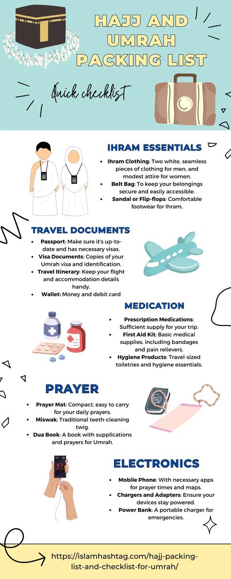 Hajj Packing Checklist, Hajj Packing List, Umrah Dua List, Umrah Travel Essentials, Umrah Packing Checklist, What To Pack For Umrah, Umrah Guide For Women, Umrah Essentials Women, Umrah Packing List For Women