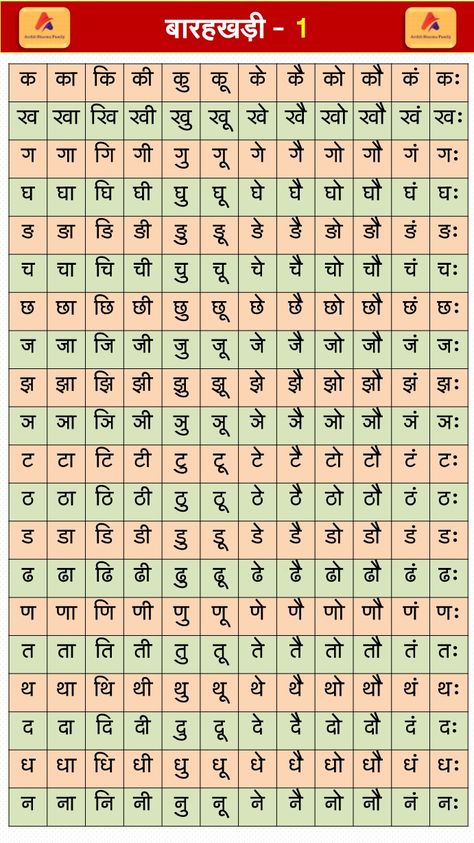 Barah Khadi In Hindi, Kids Learning Charts, 2 Letter Words, English Grammar Notes, Childhood Memories Quotes, Hindi Alphabet, Abc Worksheets, Hindi Language Learning, Reading Comprehension Lessons