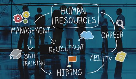 How Your Onboarding Process Affects Employee Retention Human Resource Management System, What Is Human, Payroll Software, Organizational Behavior, Workforce Management, Online Mba, Employee Management, Employee Benefit, Talent Acquisition