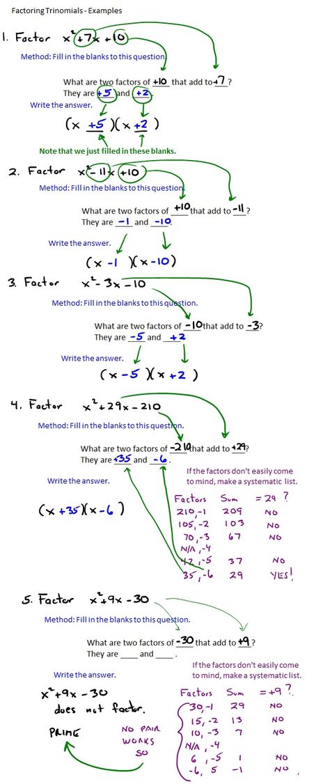 Factoring Trinomials, Factoring Polynomials, 1 Worksheet, Learning Mathematics, Math Tutorials, Maths Algebra, Math Notes, Basic Math Skills, Math About Me