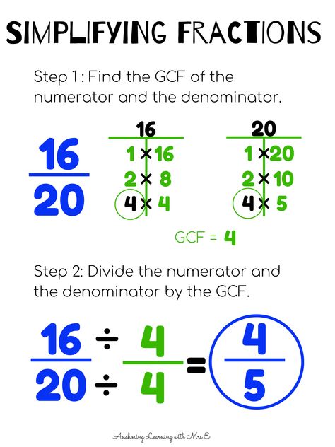 #fractions #simplifying How To Do Fractions, How To Simplify Fractions, Simplifying Fractions Anchor Chart, Simplifying Fractions Activities, Simplify Fractions, Decimals To Fractions, Understanding Fractions, Teaching Math Strategies, Simplifying Fractions