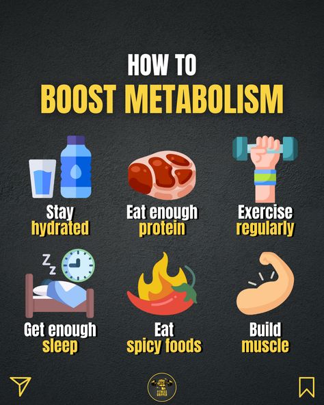 An infographic on how to boost metabolism. Vector concept. Ways To Increase Metabolism, Plant Based Pancakes, Healthy Era, Boost Metabolism Drink, Healthy Diet Smoothies, Speed Up Your Metabolism, High Metabolism, Metabolism Boosting Foods, Wallpapers Cartoon