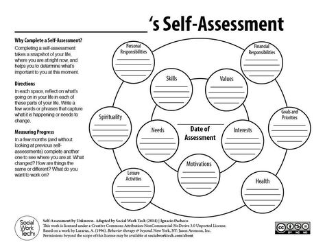 A Self-Assessment Tool for Clients and Social Work Professionals – Social Work Tech Self Esteem Worksheets, School Social Work, Therapeutic Activities, Counseling Activities, Counseling Resources, Assessment Tools, Therapy Worksheets, Group Therapy, Therapy Tools