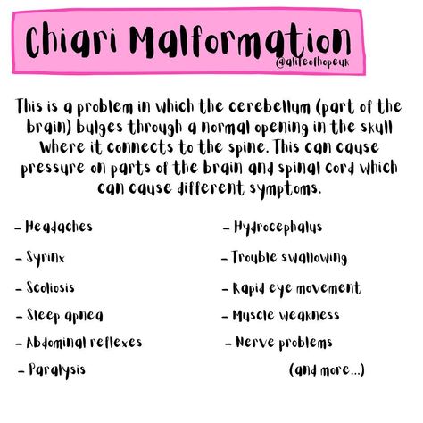 Awareness image for Chiari Malformation. Feel free to save/share this post to make your friends/family aware. But please don't forget to tag us. Nerve Problems, Chiari Malformation, Free Printables Organization, Muscle Weakness, Spinal Cord, Invisible Illness, Lungs, Nerve, Free Printables