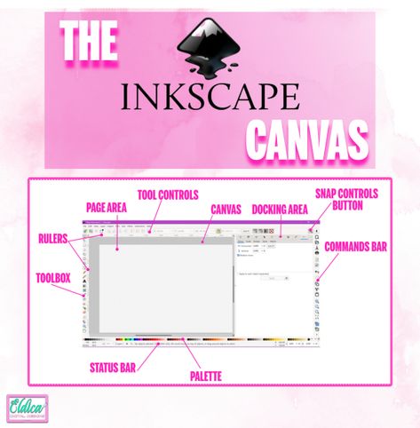 Inkscape is a vector graphics editor that allows users to create and edit a variety of graphics such as logos, icons, and diagrams. The Inkscape canvas is the workspace where you create and edit your graphics. Inkscape Tutorials, Box Vector, Learning Graphic Design, Graphic Design Tips, Custom Graphics, Small Business Marketing, Social Media Design, Tool Box, Vector Graphics