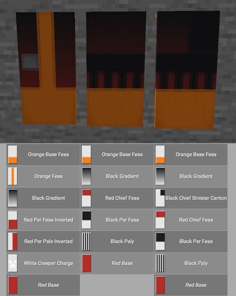 Minecraft Banner Designs Halloween, Nether Highway Design, Nether Portal Banner, Nether Banner Minecraft, Minecraft Nether Themed Builds, Mc Banner Designs, Nether Fortress Build, Minecraft Warden Banner Designs, Lava Waterfall