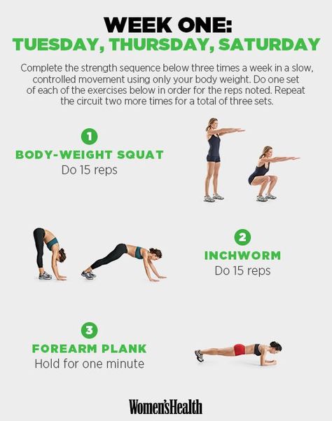 Hike Up Your Workout with This Trail-Ready Training Plan  http://www.womenshealthmag.com/fitness/hiking-workout-week-one?cid=NL_WHDD_-_01122016_ThisTrailReadyTrainingPlan 7 Day Workout, Hiking Fitness, Beginner Workout At Home, Hiking Training, Hiking Workout, Fitness Tips For Women, Backpacking Hiking, Beginner Workout, At Home Workout Plan