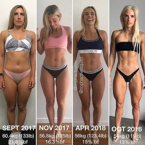 Fitness star Sophie Allen (pictured from left to right) has revealed what a difference a year can make in terms of a physical transformation Women's Fitness Transformation, Fitness Transformation Women, Women Transformation Fitness, Work Out Transformation, Sculpted Body Workout, Strength Training Before And After, Tone Body Women, Cut Weight Woman, Realistic Fitness Inspiration