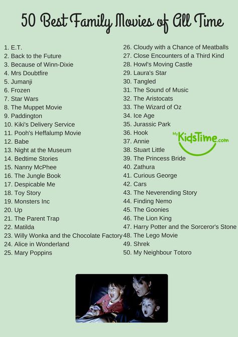 50 best family movies Films To Watch With Family, Must See Movies Of All Time, Movie Challenge List, Good Family Movies, Movies To Watch With Family, Best Family Movies, Best Movies Of All Time, Netflix Movie List, Disney Movies List