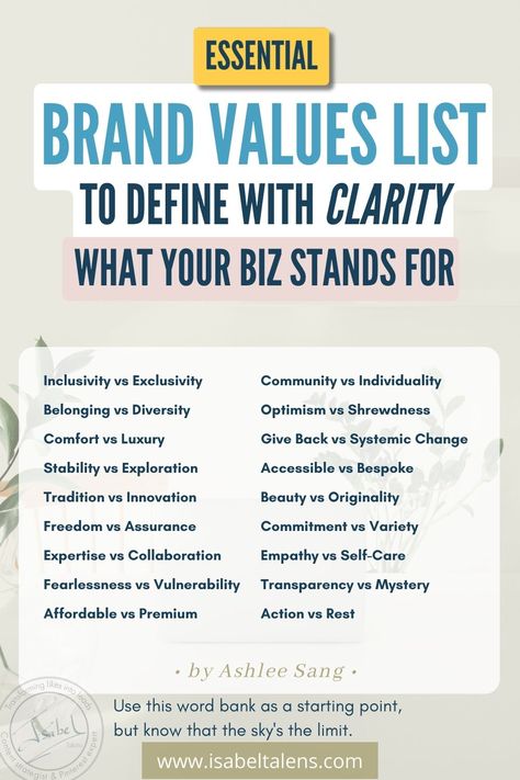 Inspiring core value list your online business needs to attract loyal clients | Isabel Talens Want to get more loyal clients so you grow your revenue without having to constantly chase online leads growth? Here is the secret sauce that will transform your small business results: brand values that transpire through your brand messaging and beyond. Become magnetic by attracting your ideal leads when you have clarity on your core brand values. Values Examples, Pinterest Training, Values List, Business Ideas For Beginners, Positive Motivation, Online Business Marketing, Word Bank, Pinterest Marketing Strategy, Discovery Call