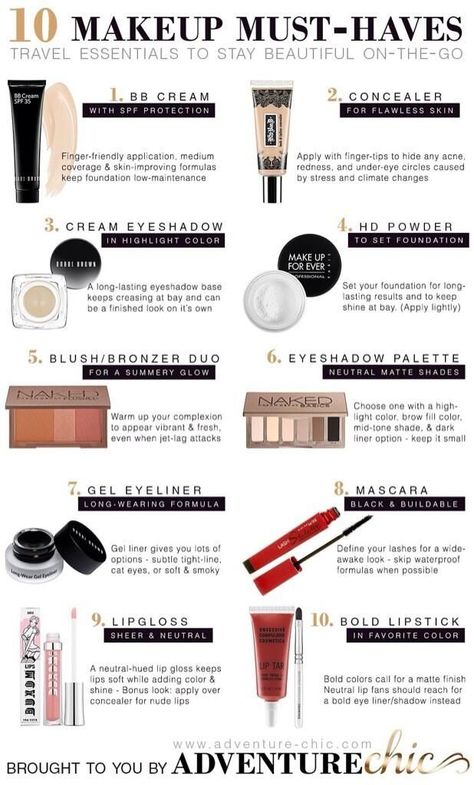 Of course YOU can use the cheaper brands.. Info Board, Make Up Inspiration, Make Up Brush, Makeup Must Haves, Cream Eyeshadow, Makeup For Beginners, Olivia Palermo, Beauty Tutorials, Makati