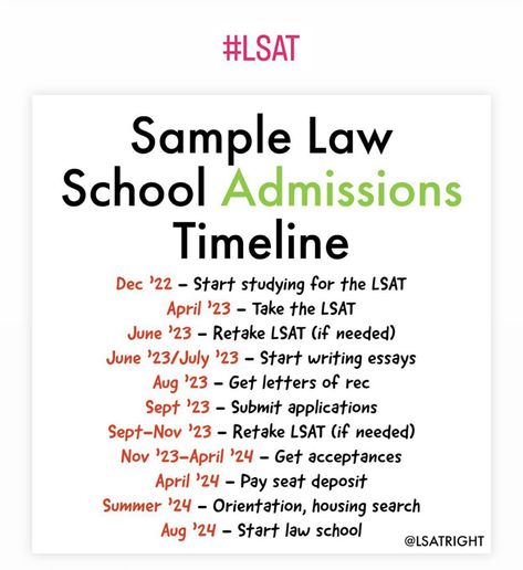 Law School Schedule, Lsat Score Aesthetic, Pre Law Aesthetic, Lsat Study Aesthetic, Lsat Study Schedule, Lsat Study Plan, Lsat Studying, Lsat Prep Tips, Law School Admission