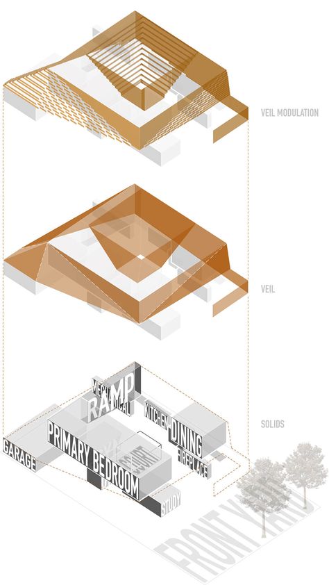 A patinated steel veil envelopes this house in Canada by 5468796 Architecture Envelope Sketch, Envelope Architecture, House In Canada, Library Project, Sketch Architecture, Building Envelope, Architecture Sketches, Floating In Space, Hip Roof