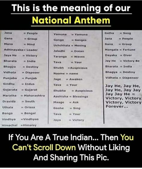 Indian National Anthem, Jana Gana Mana, Psychological Facts Interesting, Interesting Science Facts, Indian History Facts, Inspirational Quotes For Students, True Interesting Facts, Study Flashcards, Interesting Facts About World