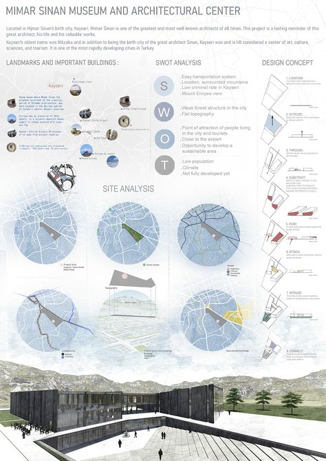 Poster Design Interior Architecture, Final Project Architecture, Architectural Poster Design, Historic Preservation Architecture, Architectural Posters, Arch Board, Architectural Poster, Sketch Plan, Grid Poster