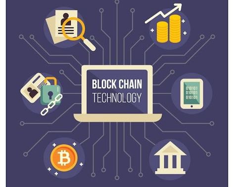 Hire Blockchain Developers Blockchain Wallet, Project Management Professional, Alan Turing, Business Case, Supply Chain Management, Data Security, Seo Strategy, Blockchain Technology, Mobile App Development