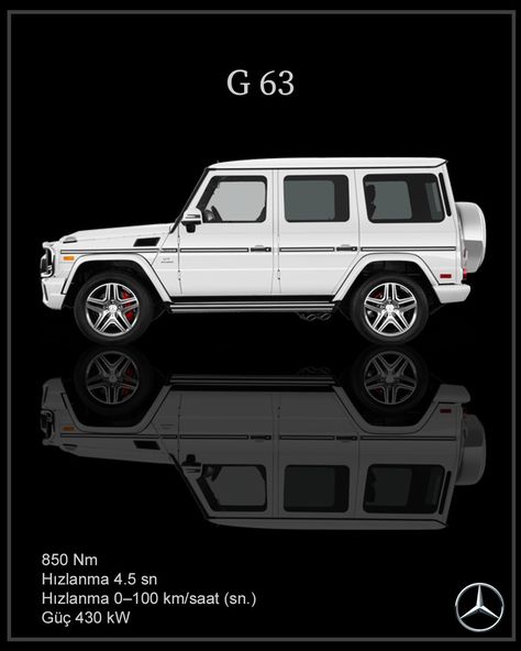 Class Artwork, Black G Wagon, G 63, Black Spiderman, 2024 Year, Benz G Class, Mercedes Benz G Class, Music Poster Design, Racing Posters