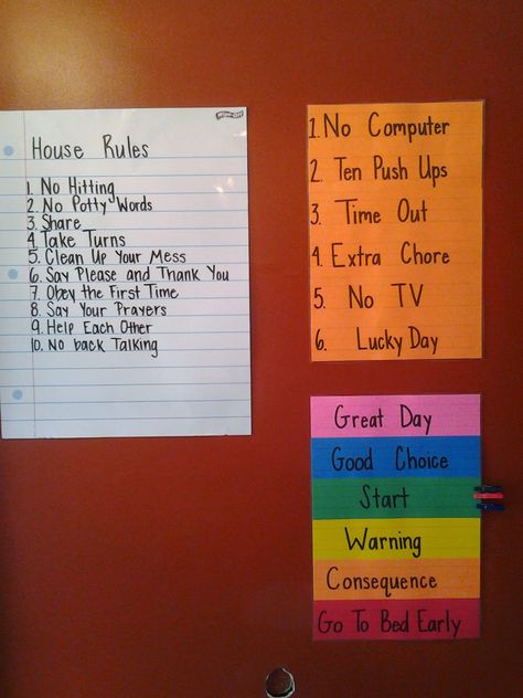 Discipline System For Home, Family Rules And Consequences Chart, Rules And Consequences For Kids At Home, Discipline Kids Child Behavior Chart, Discipline Charts For Kids, Discipline Chart Behavior Plans For Home, Behavior Charts For The Home Diy, Diy Behavior Chart For Home For Kids, Rules And Consequences Chart