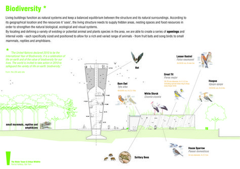 Biodiversity Environmental Architecture, Urban Wildlife, In Praise Of Shadows, Urban Habitat, Pavilion Design, Architecture Model Making, Wildlife Gardening, Urban Furniture, Wildlife Habitat