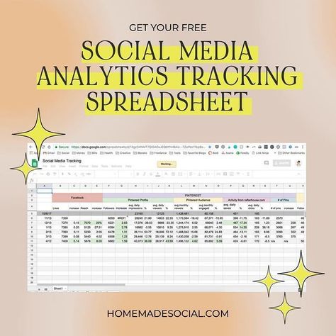 Social Media Spreadsheet, Social Media Schedule Template, Social Media Metrics, Social Media Report, Social Media Posting Schedule, Social Media Analytics, Facebook Pixel, Social Media Marketing Content, Organizing Time