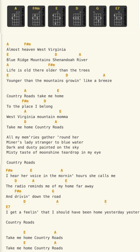 https://www.ukulele-tabs.com/uke-songs/1411/take-me-home-country-roads-uke-tab-15871.html Country Roads Ukulele Chords, Home Ukulele Chords, Ukulele Tabs Songs Easy, Ukulele Songs Popular Easy, Ukulele Songs Popular, Almost Heaven West Virginia, Guitar Notebook, Ukulele Tabs Songs, Chords Ukulele