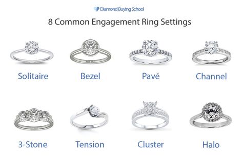 Types Of Engagement Rings, Square Diamond Engagement Ring, Diamond Shaped Engagement Ring, Square Halo Ring, Engagement Ring Types, Moonstone Engagement Ring Set, Activities For Wedding, Solitaire Engagement Ring Settings, Contemporary Engagement Rings