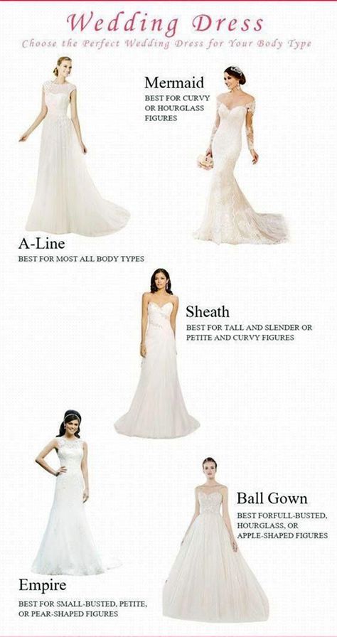 Wedding Dress Styles Guide, Wedding Dress Styles Chart, Dress Styles Chart, Wedding Dress Body Type, Wedding Dress Shapes, Corset Belts, Best Wedding Dress, Wedding Dress Types, Pencil Creative