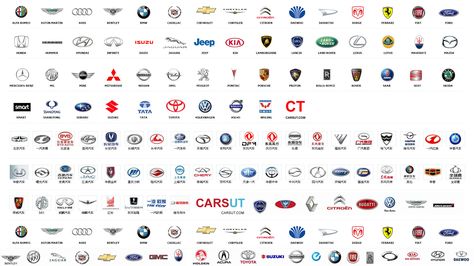 Car Company Logos | Carsut - Understand cars and drive better Car Names List, Car Names Ideas, Car Logos With Names, All Car Logos, Luxury Car Logos, Car Symbols, Car Brands Logos, Car Buying Guide, Car Logo Design