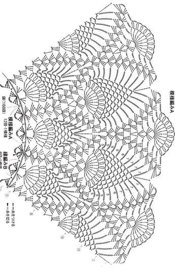 Crochet Lace Edging Pattern Free, Háčkovaný Anjel, How To Crochet For Beginners, Diy Crafts Crochet, Crochet Skirt Pattern, Crochet Skirts, Pineapple Crochet, Crochet Lace Edging, Crochet Dresses