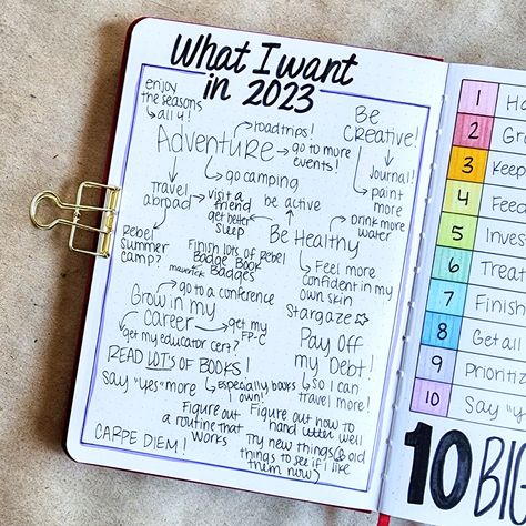 How To Organize A Journal, Goal Setting Journal Ideas, 2024 Goal Journal, 2024 Goals Journal Page, 2023 Recap Journal, Bujo End Of Year Review, 2025 Goals Bullet Journal, 2024 Journal Set Up, 2024 Goals Journal Ideas