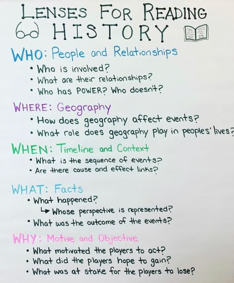 Liz Kleinrock on Instagram: “I really like the “Lenses to Carry When Reading History” anchor chart from the Teachers College Reading and Writing Project, but I felt a…” History Anchor Charts Middle School, History Activities High School, Us History Anchor Charts High School, Teaching High School History, History Assignment Ideas, History Lessons High School, Teaching Constitution, History Anchor Charts, High School Social Studies Classroom