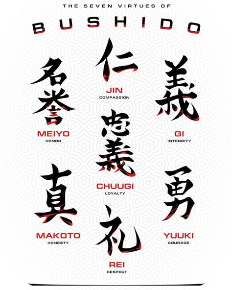 The Seven Virtues of Bushido Code Samurai art poster design illustration by Nikita Abakumov #bushido #samurai #ninja #ronin #code #bushidocode #warrior #sevenvirtuesofbushido Bushido Code Tattoo Design, The Seven Virtues Of Bushido, Samurai Art Tattoo Design, Samurai Words, Japanese Ninja Tattoo Design, The Last Samurai Tattoo, Samurai Symbol Tattoo, Bushido Code Wallpaper, Last Samurai Tattoo