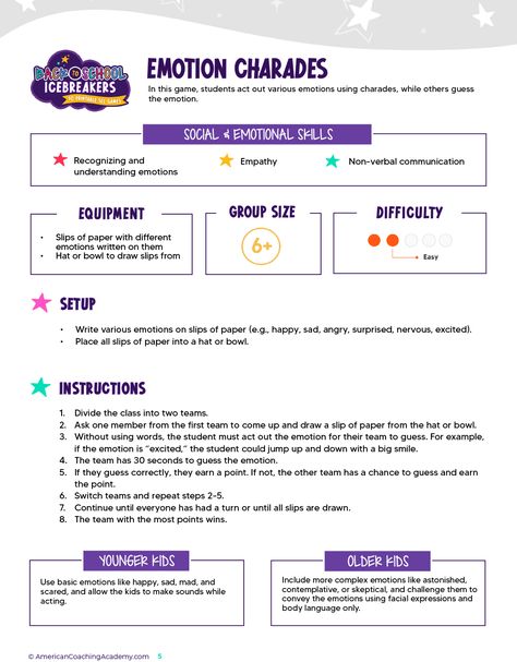 emotion charades Emotion Charades, Emotional Learning Activities, School Icebreakers, Icebreaker Games, Social And Emotional Learning, Understanding Emotions, Social Emotional Learning Activities, Icebreakers, Social Emotional Skills