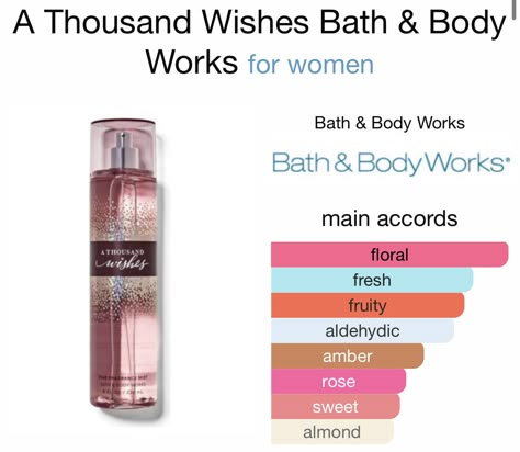 Thousand Wishes Bath Body Works, Acne Prone Skin Care Routine, Seductive Perfume, Dry Skin Makeup, A Thousand Wishes, Fragrance Lab, Blue Perfume, Victoria Secret Fragrances, Fragrances Perfume Woman