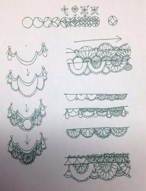 Lace Art Drawing, Lace Drawing Tutorial, How To Draw Lace, Lace Drawing, Flourish Design, Art Advice, Art Help, Poses References, Fashion Design Drawings