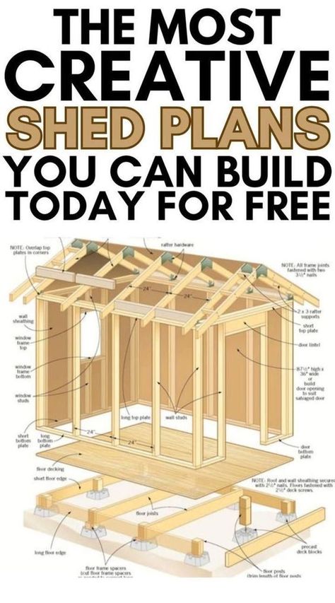 12x16 Shed Plans - Shed Design credit:@Bubblerelief | Woodworking | DIY Projects, Plans and Tools Residential Garden, Diy Storage Shed, Shed Construction, Free Shed Plans, Build Your Own Shed, Simple Shed, Build A Shed, Shed Building Plans, Diy Shed Plans