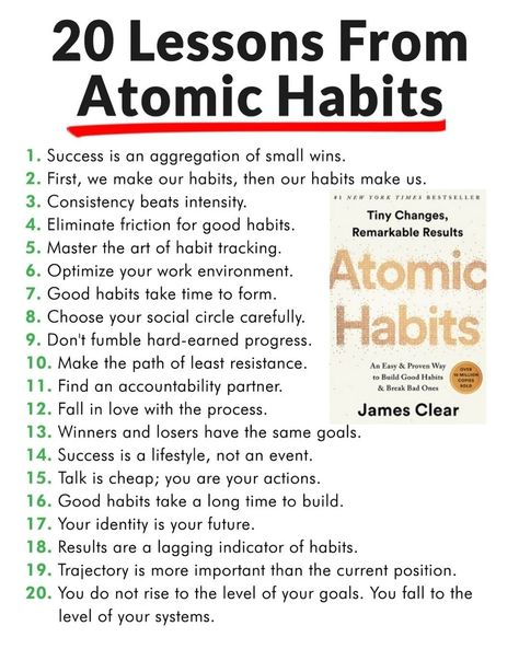 Small Habits, James Clear, Atomic Habits, Best Self Help Books, Self Development Books, Books For Self Improvement, Personal Improvement, Boost Productivity, Skills To Learn