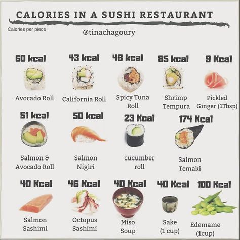 Sushi Calories, Local Fast Food, Food Calories List, Food Calorie Chart, Calorie Chart, Sports Food, No Calorie Snacks, Low Cal Recipes, Healthy Food Dishes