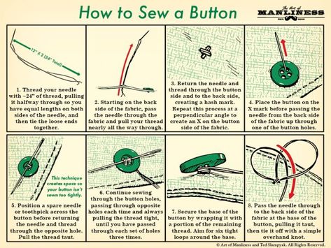 how to sew a button illustration diagram How To Sew Patches, Sew A Button, Button Illustration, Sewing Men, Sewing Courses, Basic Sewing, Art Of Manliness, Sewing 101, Manly Men