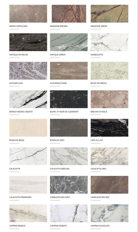 Kitchen Materials Texture, Different Types Of Marble, Marble Types And Names, Material Board Layout, Marble Types, Types Of Tiles, Types Of Marble, Material Finishes, Interior Design Basics