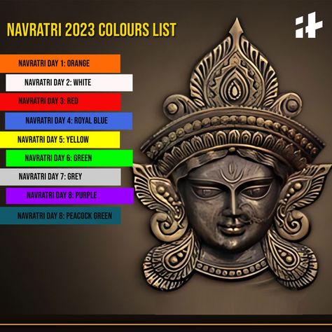 Navratri 2023 Date-Wise Colour List Colours Of Navratri, Navratri Colours, Shardiya Navratri, Navratri 2023, Happy Navratri Wishes, Transition Ideas, Cosmic Egg, Goddess Names, Rudraksha Mala