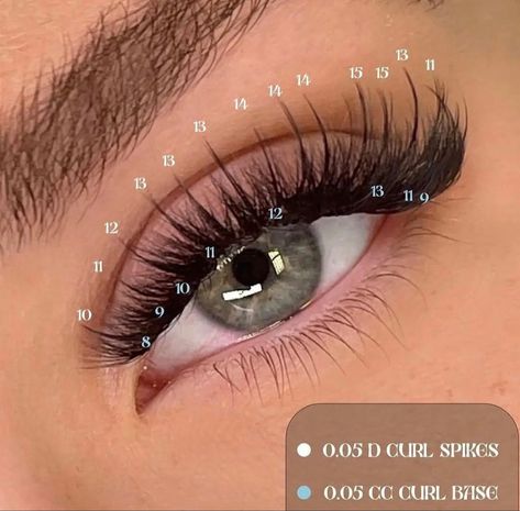 Hybrid Lash Extensions Styles Wispy, Volume Lash Map, Fake Eyelashes Natural, Lash Maps, Natural Fake Eyelashes, Lash Mapping, Lashes Fake Eyelashes, Wispy Eyelashes, Eyelash Tips