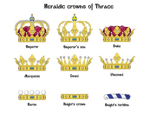 Thracian Heraldic Crowns Family Crest Symbols, Heraldic Symbols, Royal Family Portrait, Heraldry Design, Visual Reference, Royal Crowns, History Facts Interesting, Red Crown, Dress Design Drawing