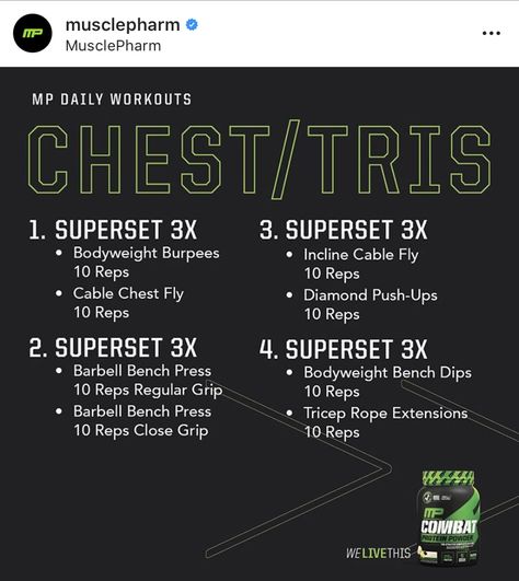 Chest Crossfit Workout, Musclepharm Workouts, Super Set Workouts, Hotel Workout, Emom Workout, Crossfit Wods, Gym Exercises, Chest Fly, Wod Workout