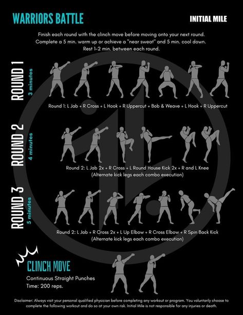 Muay Thai Training Workouts, Muay Thai Workouts, Home Boxing Workout, Army Workout, Boxing Training Workout, Mixed Martial Arts Training, Muay Thai Training, Combat Training, Kickboxing Workout