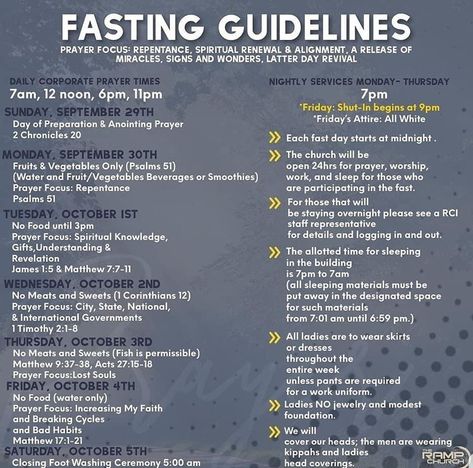 Different Biblical Fasts, Fasting For God How To, How To Biblically Fast, Partial Fasting Biblical, Types Of Biblical Fasts, Fast And Prayer Guide, Biblical Fasting Plan, Types Of Fasting In The Bible, Fasting Biblical