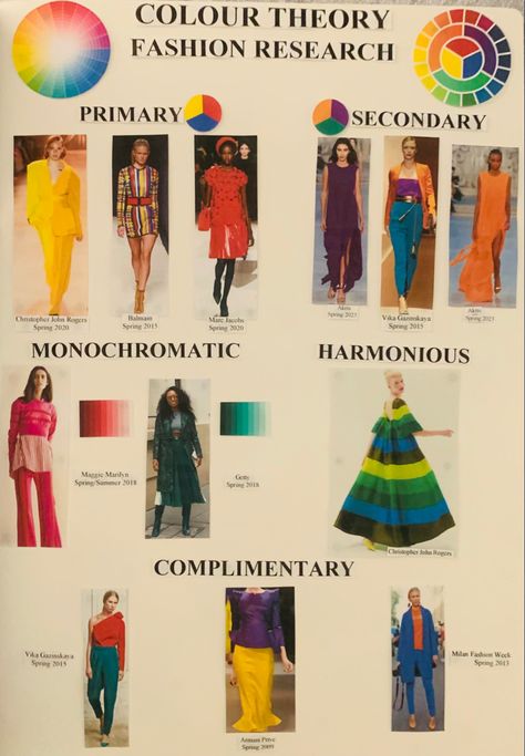 Colour Theory Fashion, Fashion Research, Theory Fashion, Vika Gazinskaya, Warli Art, Easy Dress Sewing Patterns, Illustration Collage, Fashion Illustration Collage, Colour Theory