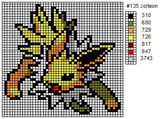 Eevee Cross Stitch, Eevee Vaporeon, Evee Evolution Pixel Art, Jolteon Cross Stitch, Eeveelutions Cross Stitch, Derpy Pokemon Cross Stitch, Pokemon Crafts, Pokemon Cross Stitch Patterns, Pokemon Perler