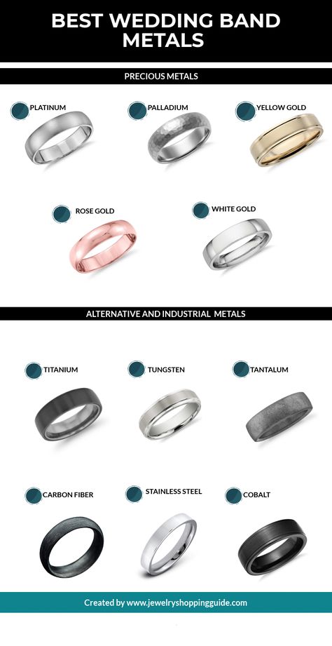 When choosing your wedding band metal, you’ll come across a bewildering variety of traditional and modern metals, each with a range of pros and cons. Narrowing down the list to pick out the one that suits you can be time-consuming. That’s exactly what we’ve done. Jewellery Knowledge, Types Of Wedding Rings, Stainless Steel Wedding Bands, Stainless Steel Wedding Ring, Mens Wedding Bands Unique, Black Wedding Band, Band Metal, Couple Wedding Rings, Platinum Wedding Rings