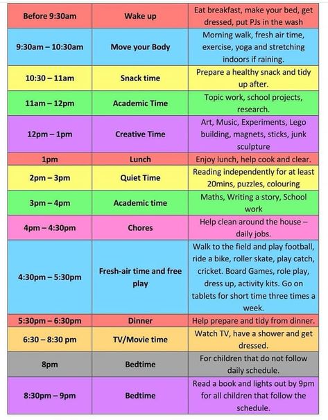 Daily schedule idea for learning and activities at home Perfect Schedule, Best Daily Schedule For Adults, Daily Schedule Ideas, Schedule Ideas, Timetable Ideas Daily Schedules, Create A Schedule Daily Routines, Ideal Daily Schedule, Homeschool Timetable Daily Schedules, Healthy Routine Daily